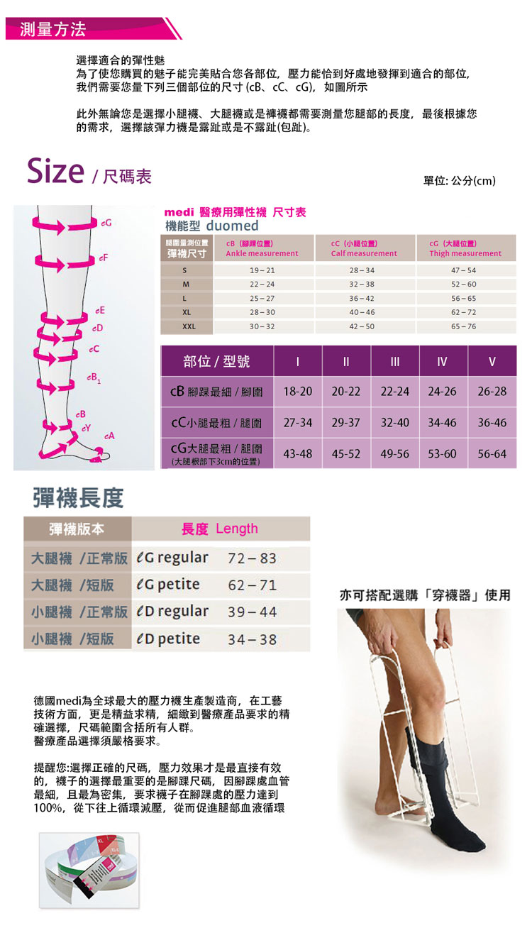 美締 medi 專業醫療彈性襪 機能型褲襪 ccl.1 膚色、不露趾 (單件) 德國進口【杏一】