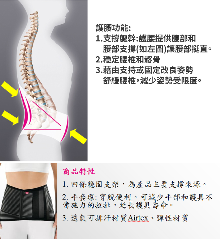 medi 專業醫療護具 活力軟背架 (黑色、I~V 號) 德國進口，護腰【杏一】