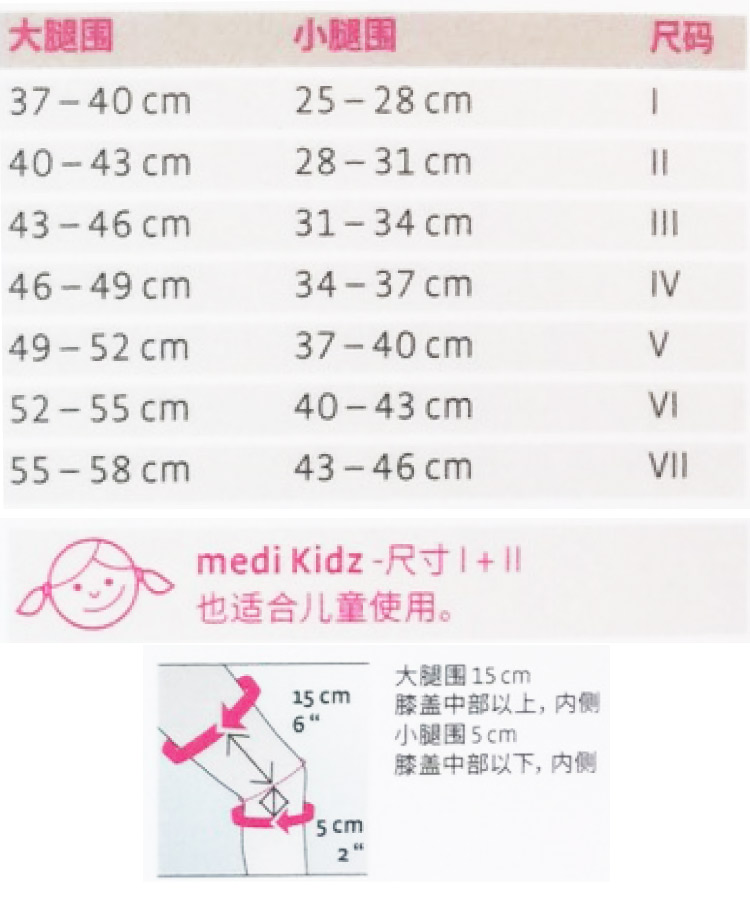 medi 專業醫療護具 多功能矽膠護膝 (I~VII，單只) 德國進口【杏一】