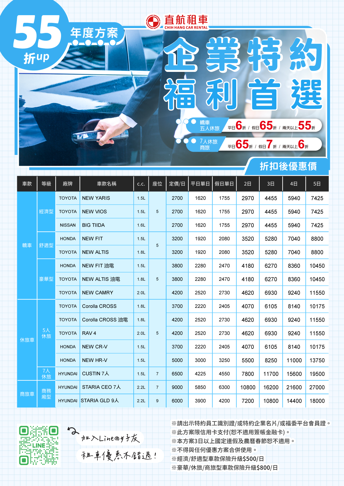 特約企業.福利首選