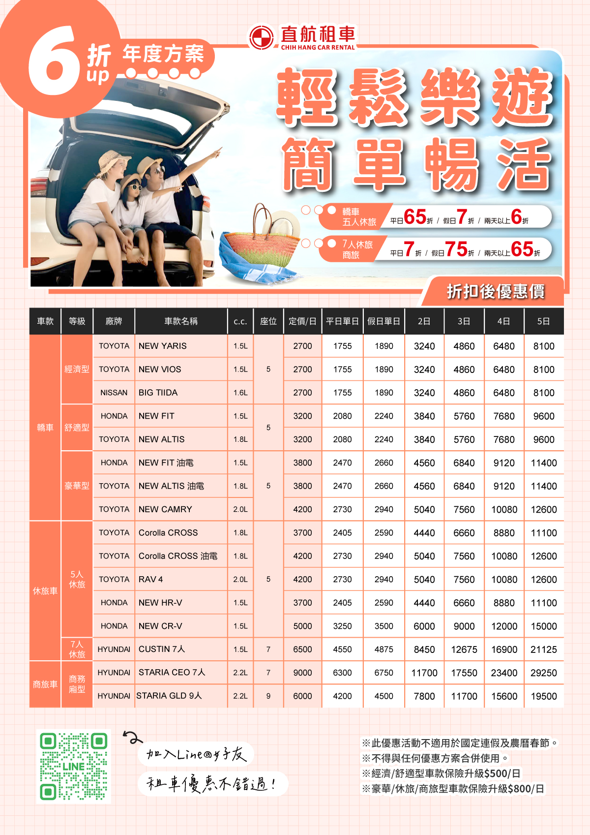 輕鬆樂遊.簡單暢活