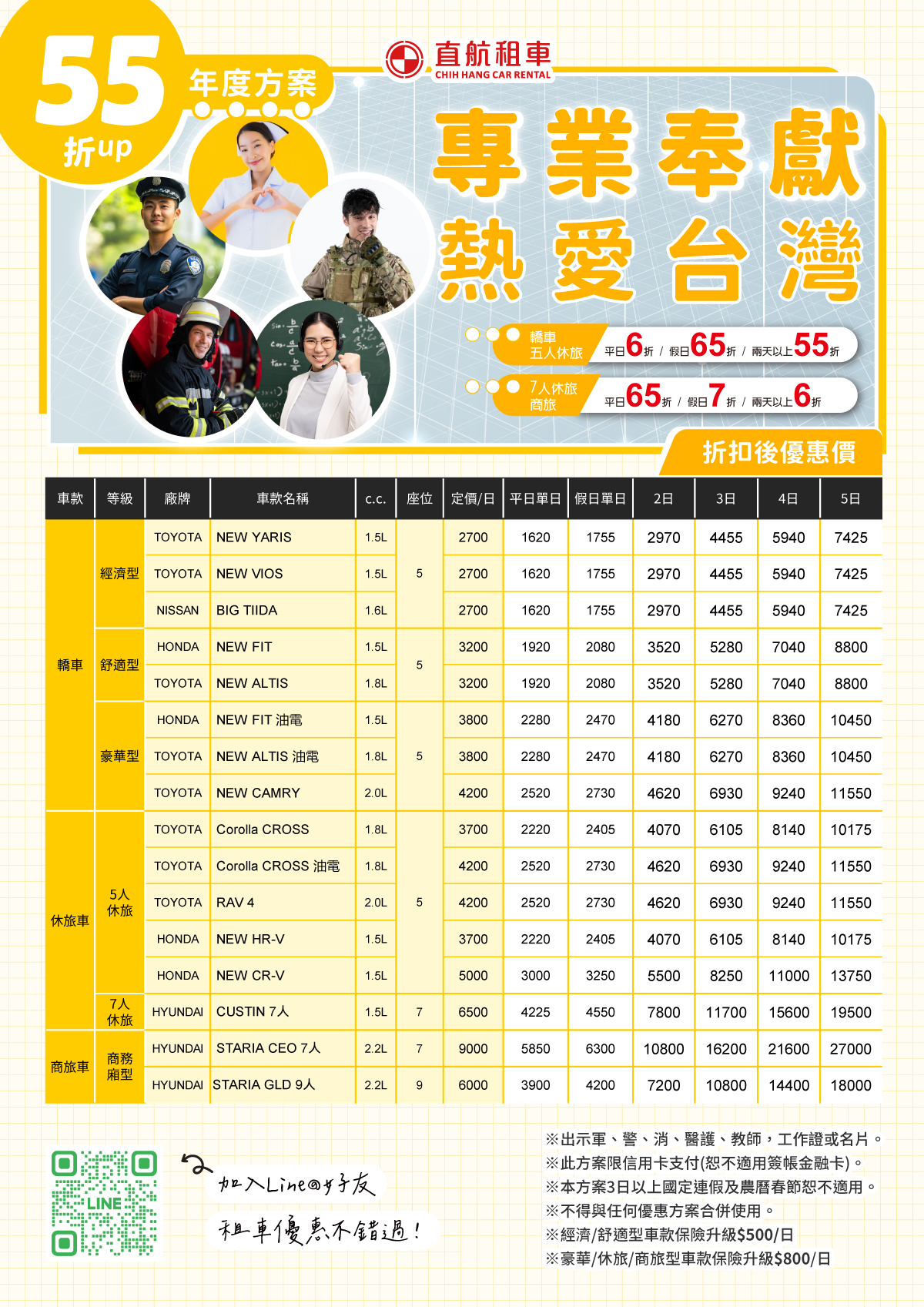 專業奉獻.熱愛台灣