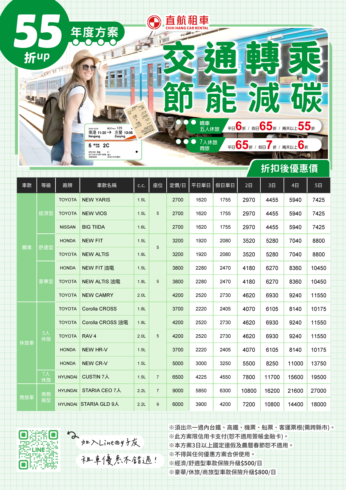 交通轉乘.節能減碳