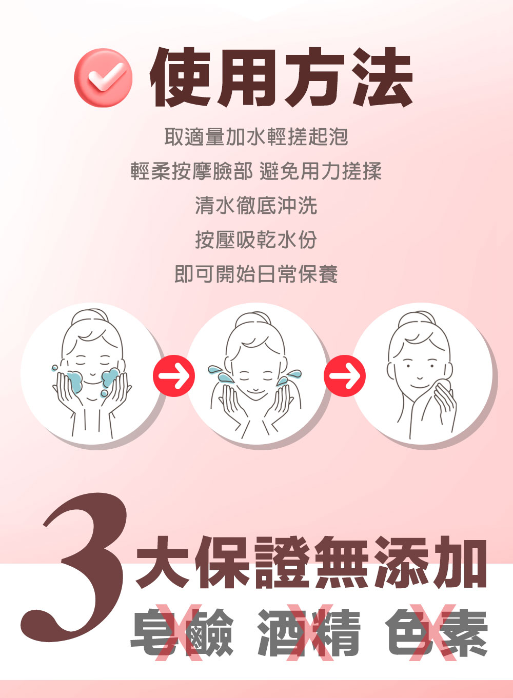 05-洗臉順序+4大保證