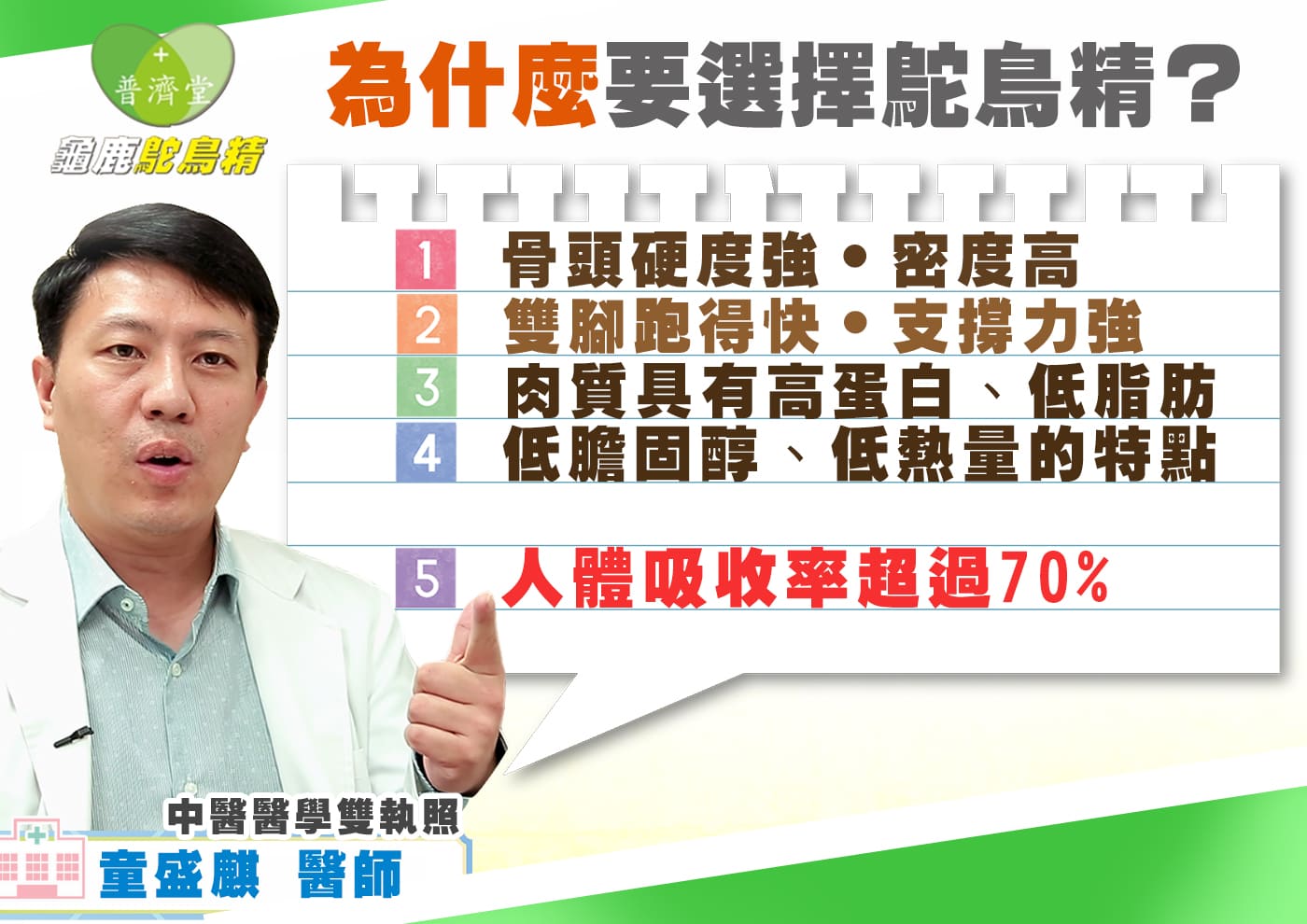 鴕鳥精,歡樂智多星介紹