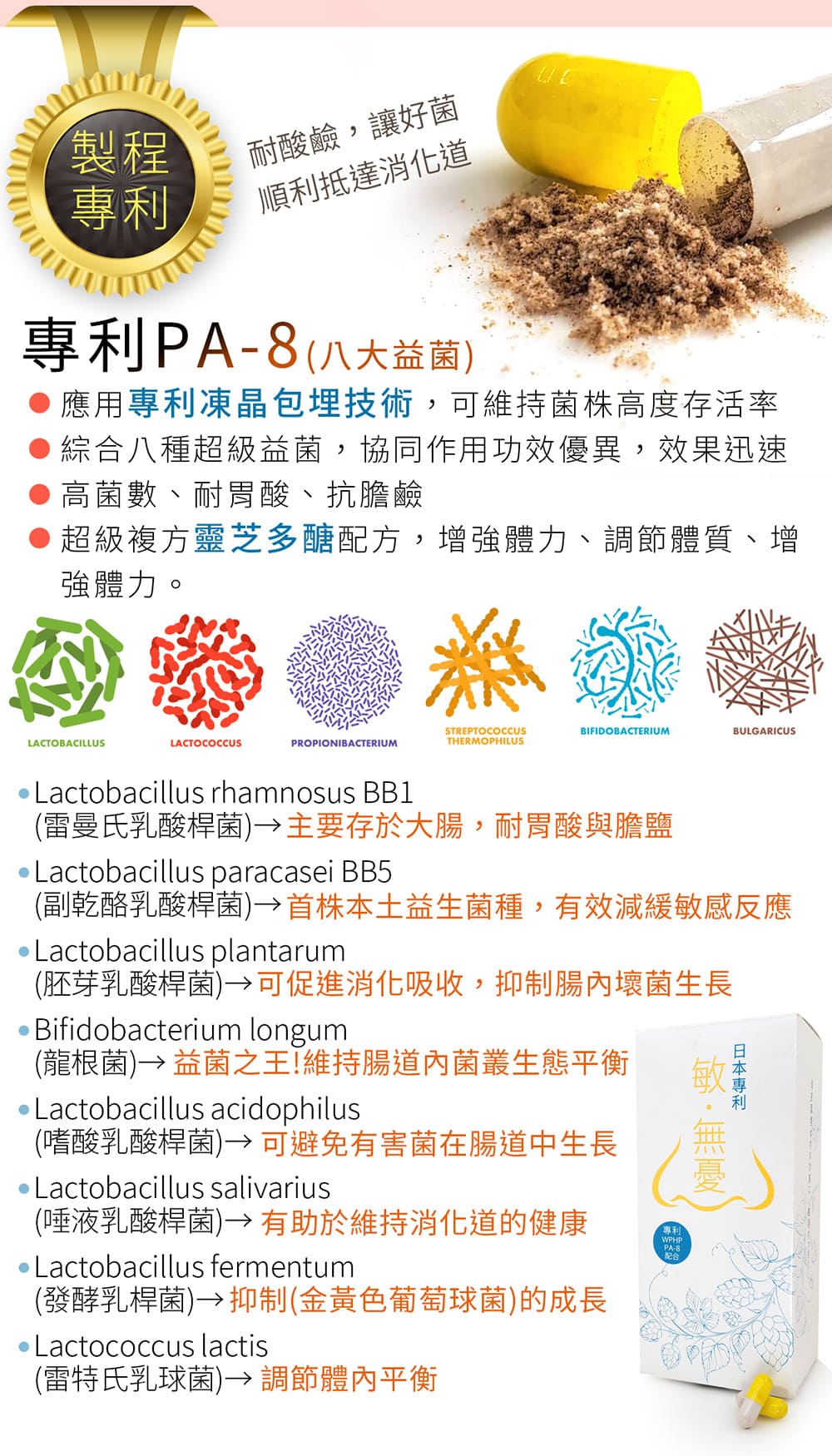 MIAU敏無憂8大菌-過敏