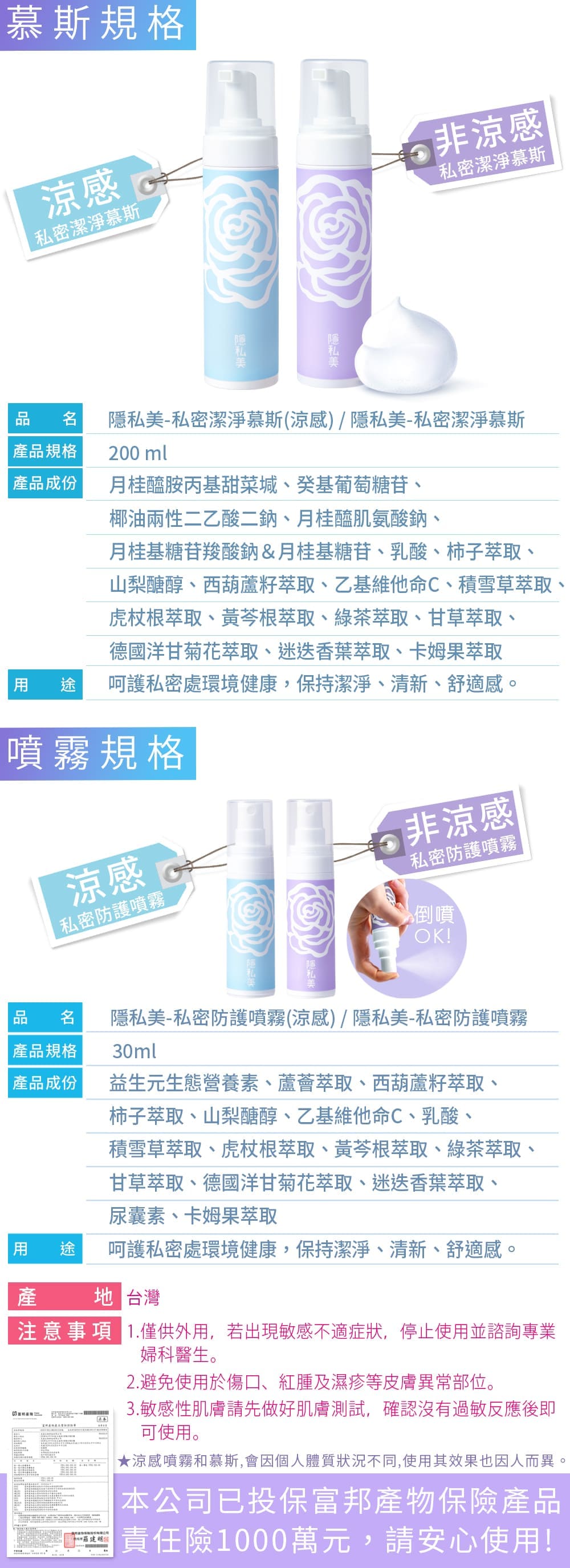 周曉涵代言】MIAU隱私美-私密潔淨慕斯200ml/私密防護噴霧30ml